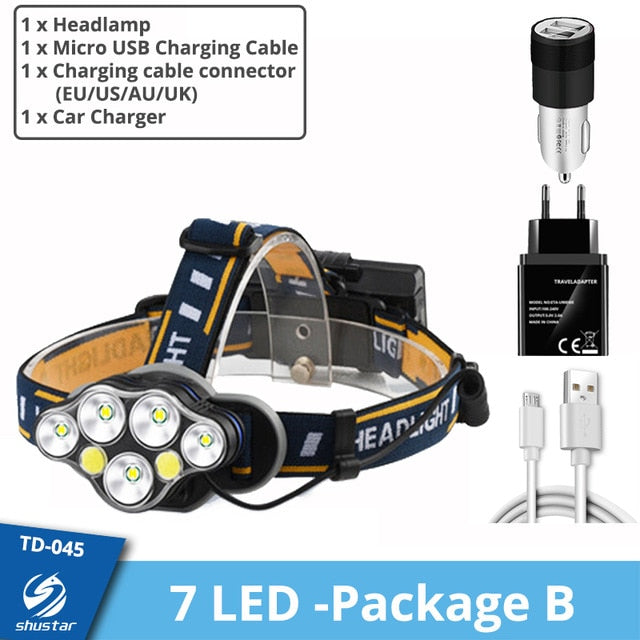 Super Bright LED Head Lamp